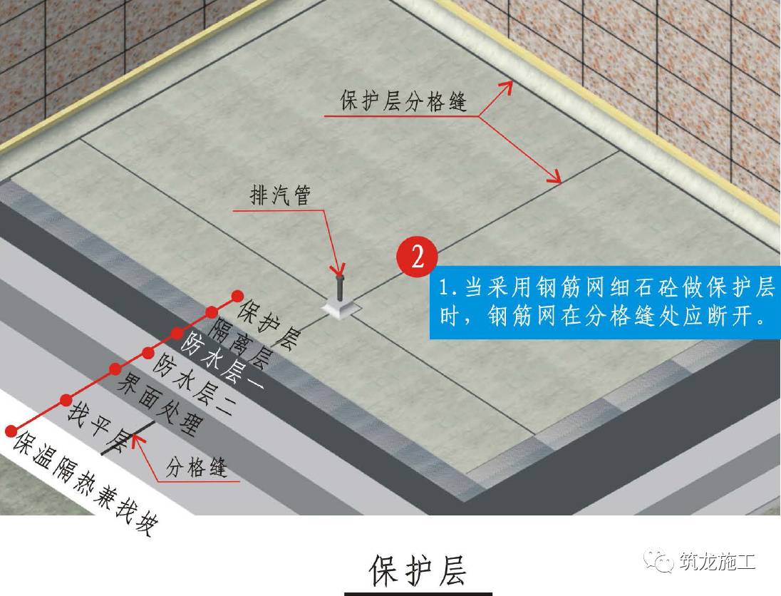 3,找平层宜设分割缝,保护层应设分格缝,并嵌填密封材料.