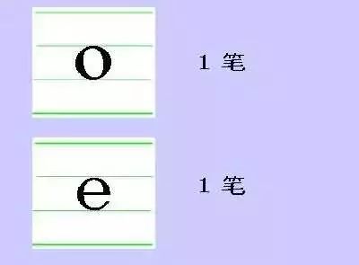 幼儿拼音怎样学?看这里!