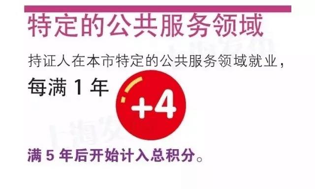 上海非婚人口落户_人口老龄化图片(2)