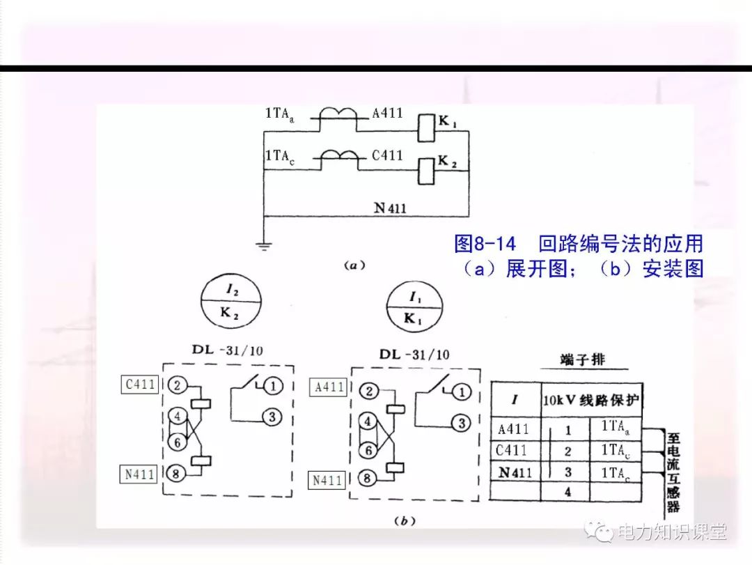 讲解电气二次回路编号方法