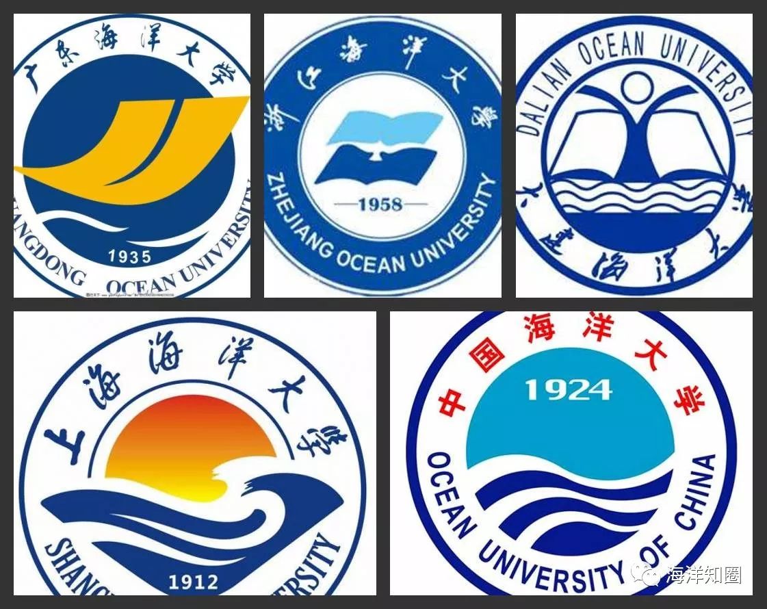 中国各所"海洋大学"全国第四轮学科评估结果"一览表