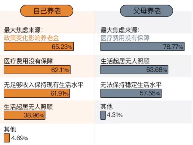 说是学历人口_学历提升图片(3)