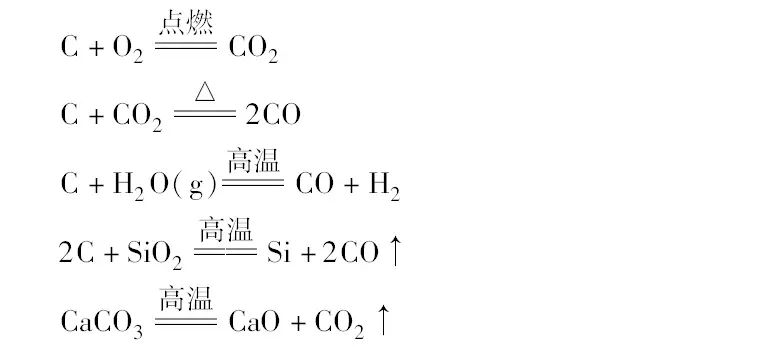 【必看】高中化学常考化学反应方程式之非金属元素的