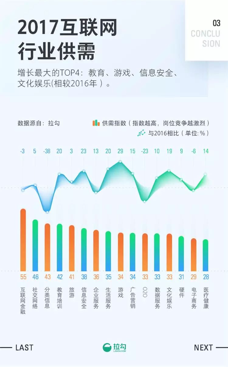 人口平均岁数_人口平均寿命图(3)