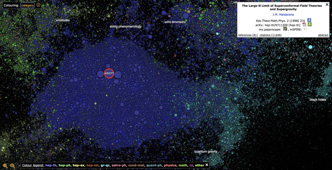 一张通往宇宙奥秘的地图