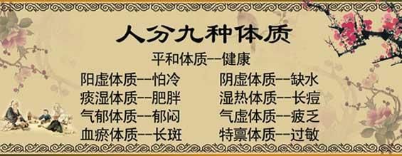 【中医治未病】中医体质辨识中医干预技术