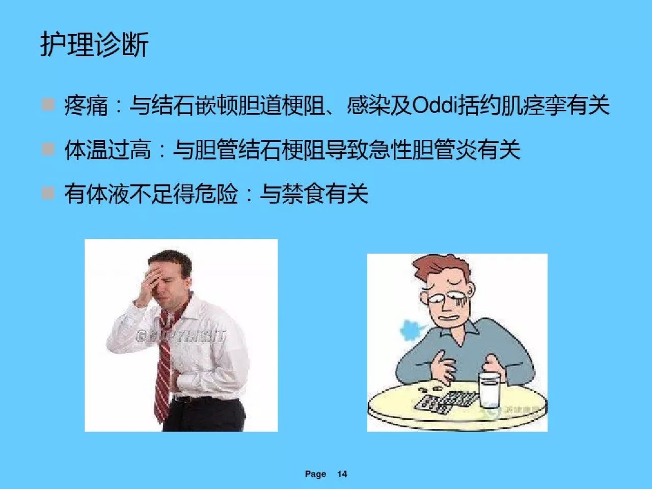 急性结石性胆囊炎病人的护理