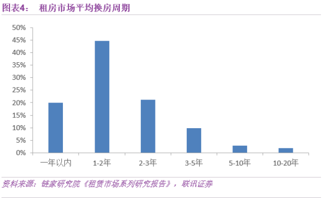 常州人口2017总人数_好消息 中国的单身人数变少了,但是...