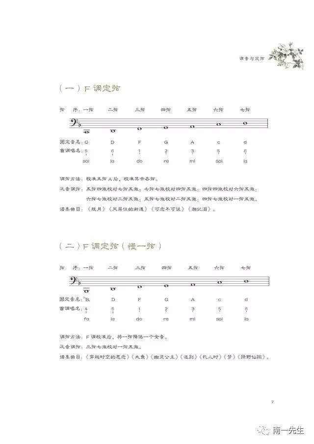 古琴曲谱是南_古琴曲谱(2)