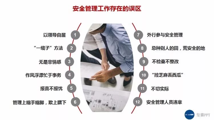 做管理是不是要学会统计人口_情绪管理图片