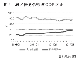 什么是以ppp计算的gdp_以PPP计算的GDP,中国为何推迟了3年才超过了美国(2)