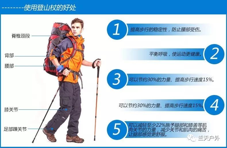 使用登山杖必须要用正确的方法才能享受到登山杖带来的好处.