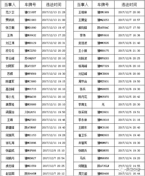 灵宝人口_灵宝人扩散 发钱 放假 国家为奖励生育放大招