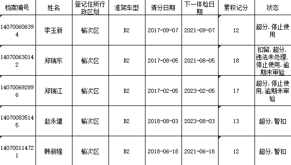 晋什么闻什么成语_成语故事图片(2)