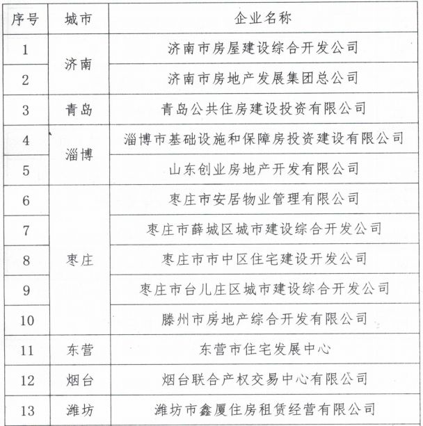 暂住人口买房_买房找我图片(3)