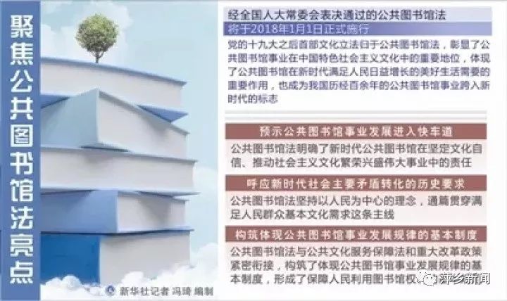 江西萍乡人口变化_江西萍乡(2)