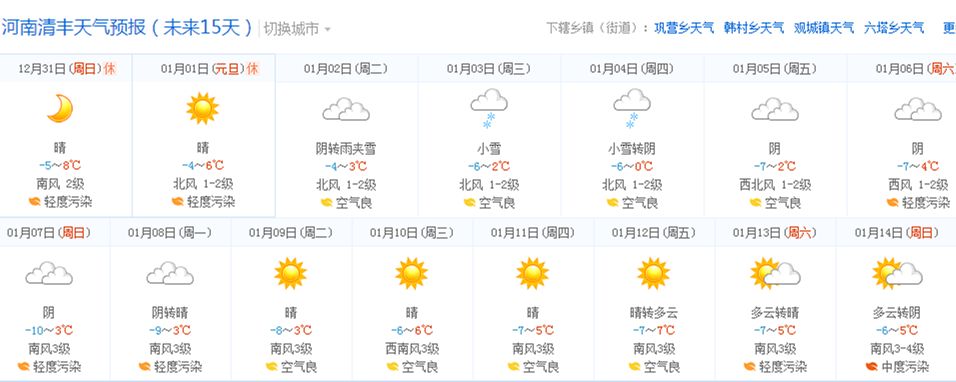 来看看详细天气预报