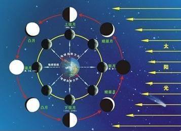 地球一共有多少人口_全世界现在总共有多少人口 地球总共能承载多少人生活(2)