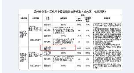   兰州欣欣嘉园六十岁业主遭物业殴打