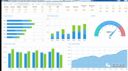 三江县人口数据_三江县