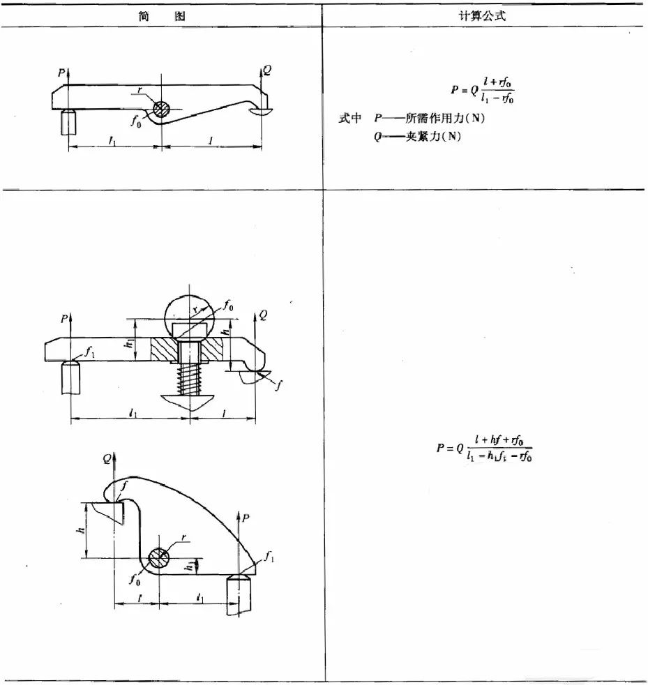杠杆压板夹紧机构的计算与顶起工件夹紧图例