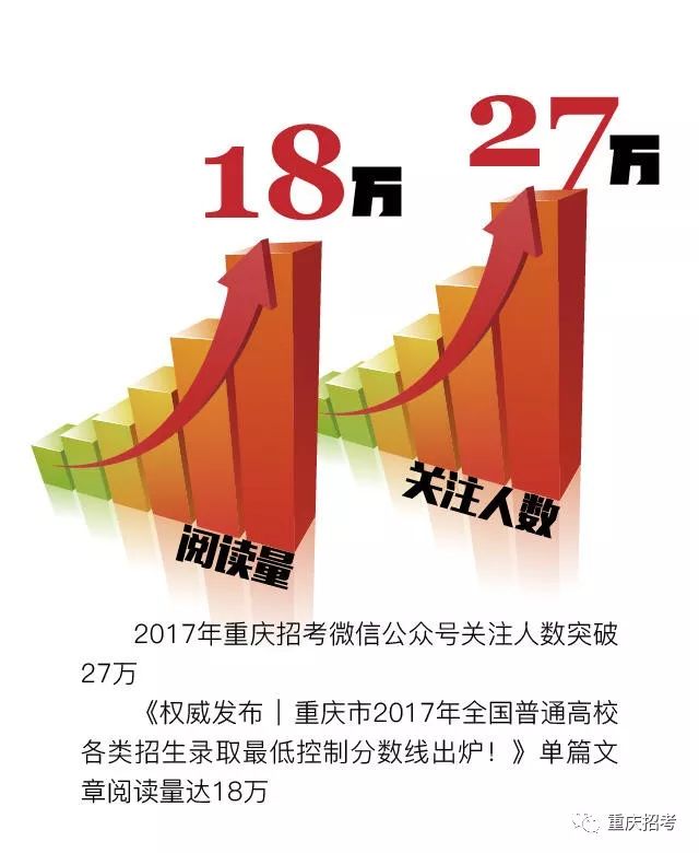 锦绣招聘_宁夏中医医院暨中医研究院 2018年公开招聘急需紧缺人才和医务工作人员公告(3)