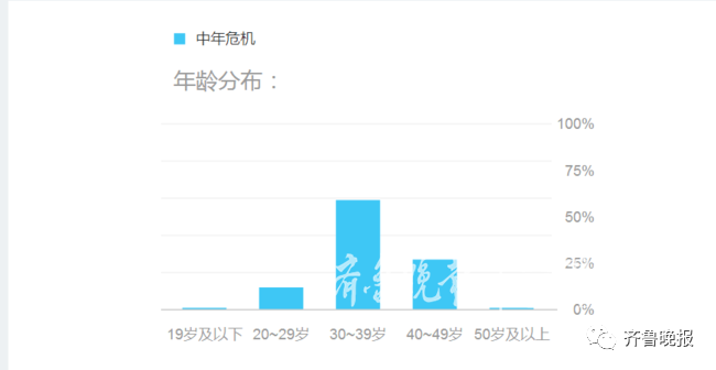 hdi和gdp为什么高度相关_以全球为鉴 这个重要指数大降,和GDP 房价高度相关,领先半年时间(2)