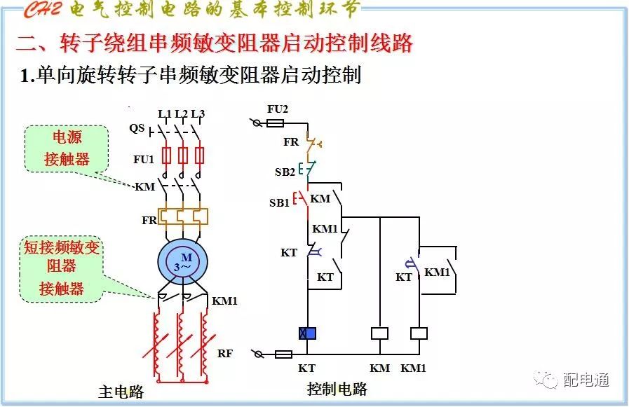 三相绕线式异步电动机启动控制