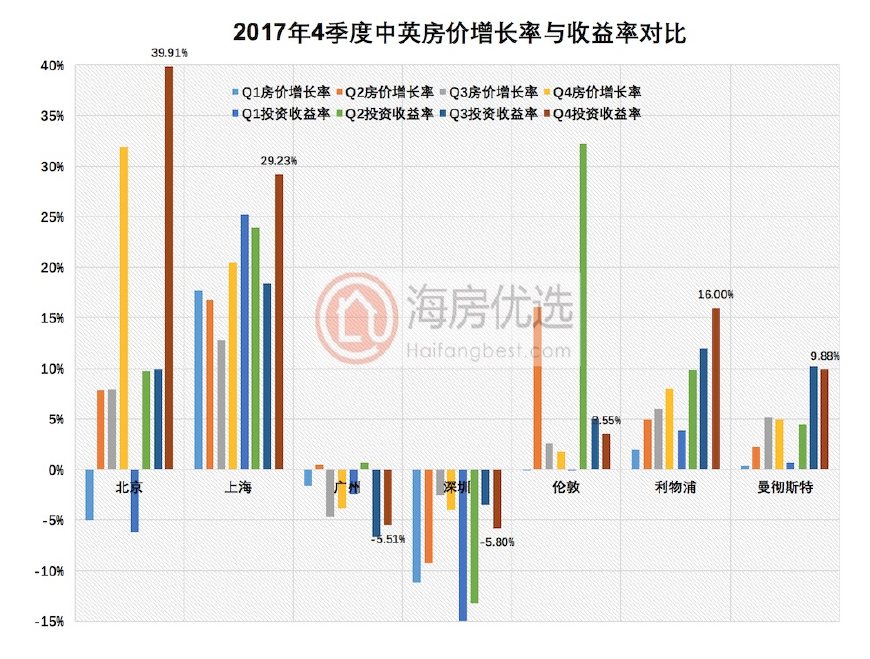 2017年台湾多少人口_台湾有多少人口(3)