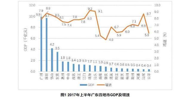 中国富裕人口分布_富裕的中国(3)