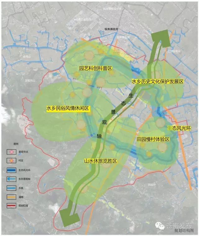 近期以钱库镇西部项桥,括山两个社区沿龙金运河沿线村庄为主,包括三秀