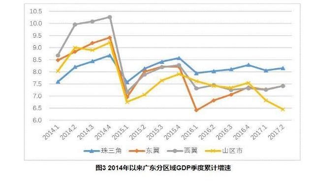 莱阳属于哪个市gdp_江苏哪个市最富 哪个市最穷 最新GDP排行,第一名居然是