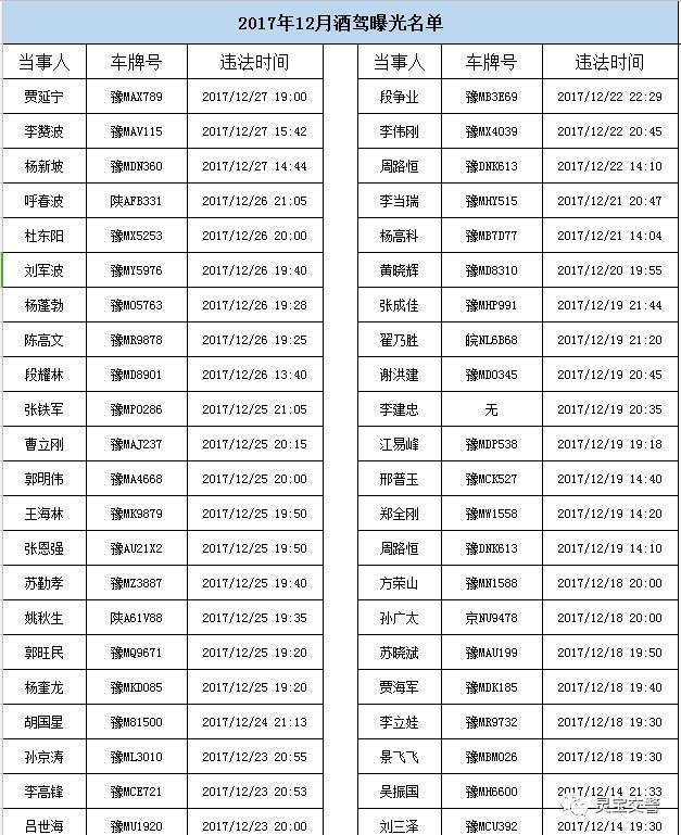 灵宝人口_灵宝人扩散 发钱 放假 国家为奖励生育放大招