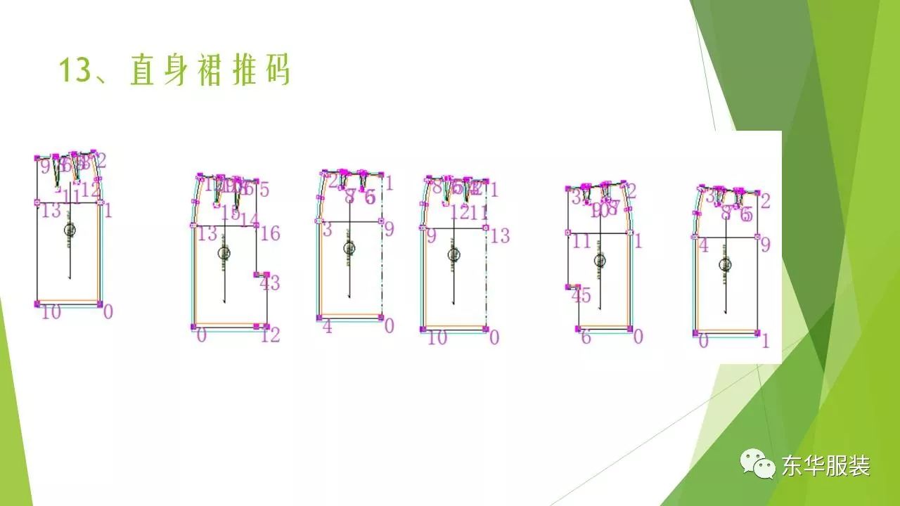 设计全科丨《服装纸样设计cad(读图,打板,推码)》