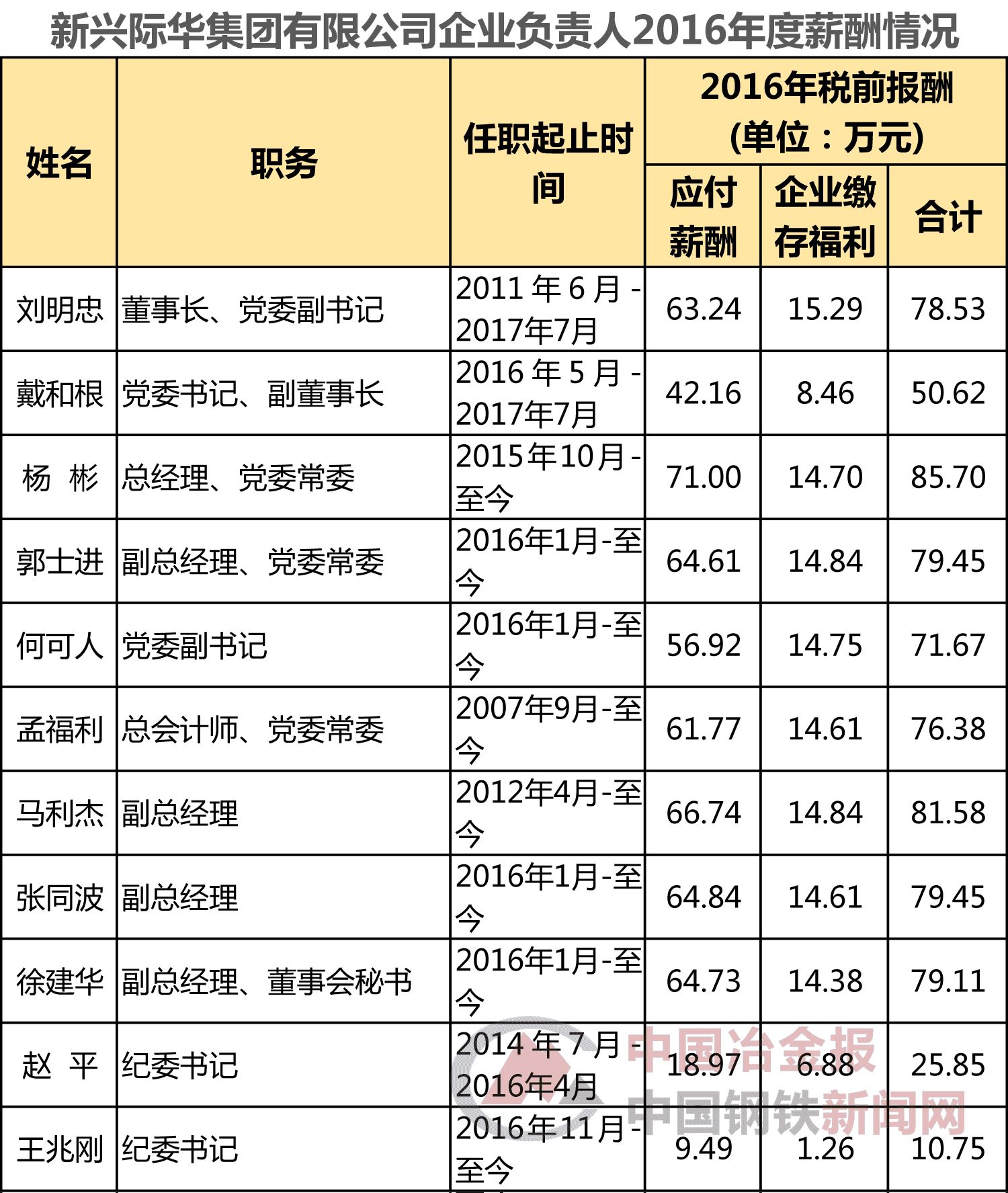 人口小数点_小数点手抄报(3)