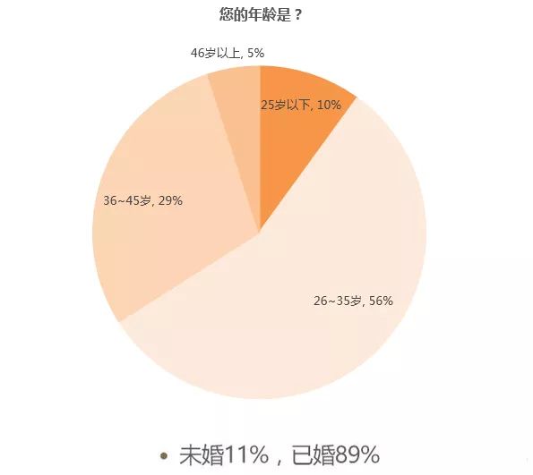 几张图告诉你：中国货车司机究竟是什么样子的！