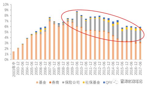 森友会开小号占人口吗_动物森友会(2)