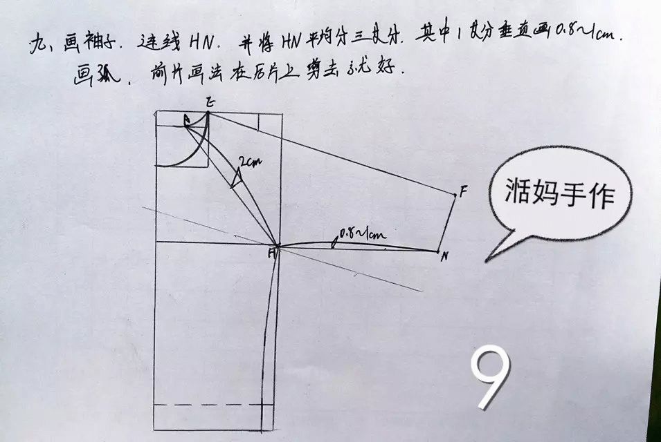 连帽插肩袖卫衣的纸样画法