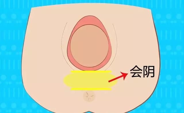 顺产侧切到底怎么切?产科医生揭秘侧切全过程!