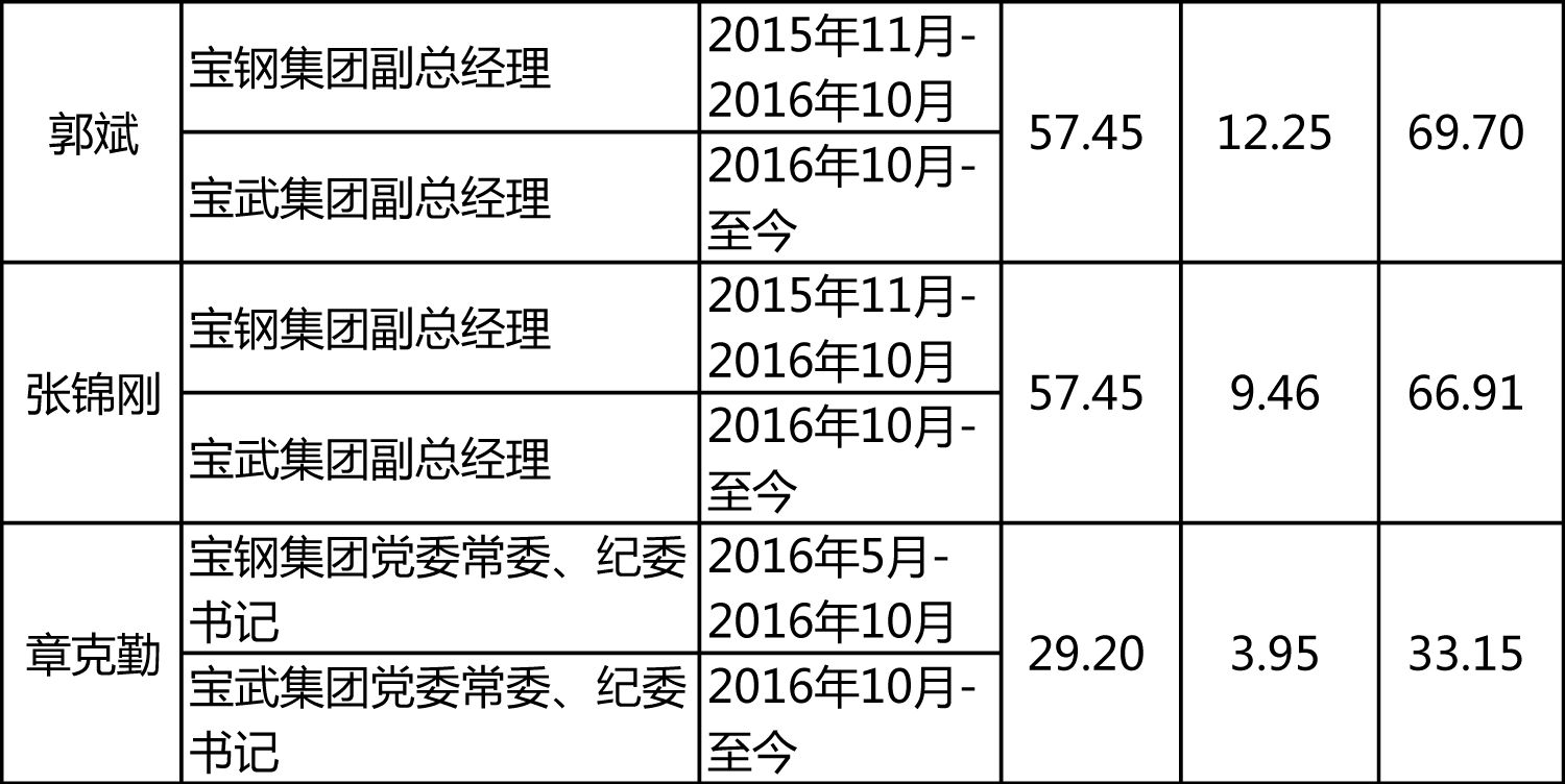 人口小数点_小数点手抄报(3)