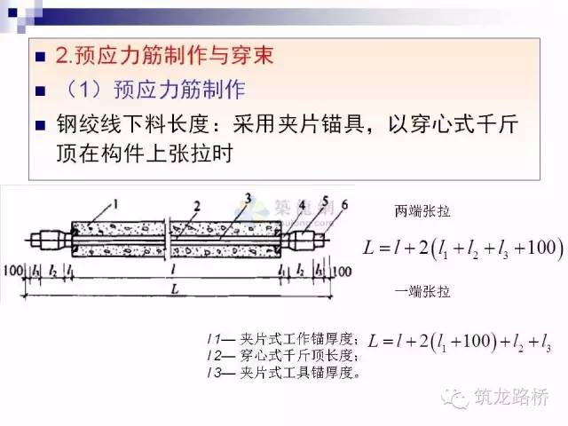 关于桥梁预应力先张法,后张法施工,全都说透了!