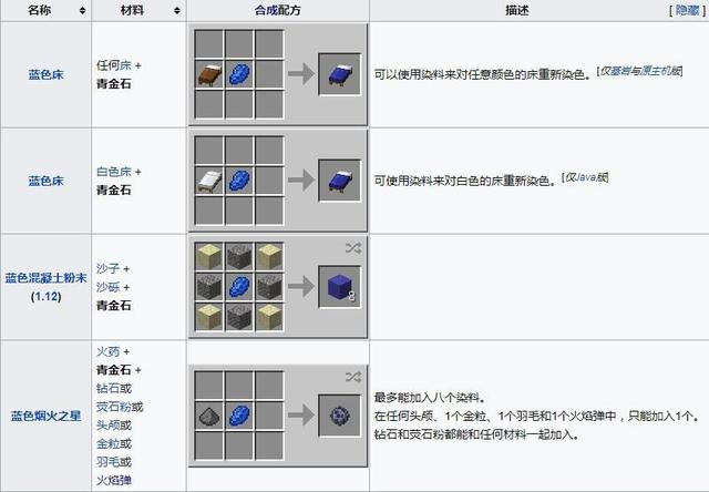 我的世界青金石有什么用 我的世界青金石用处介绍