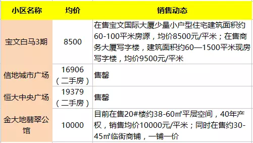 2018芜湖经济总量_芜湖大司马(3)