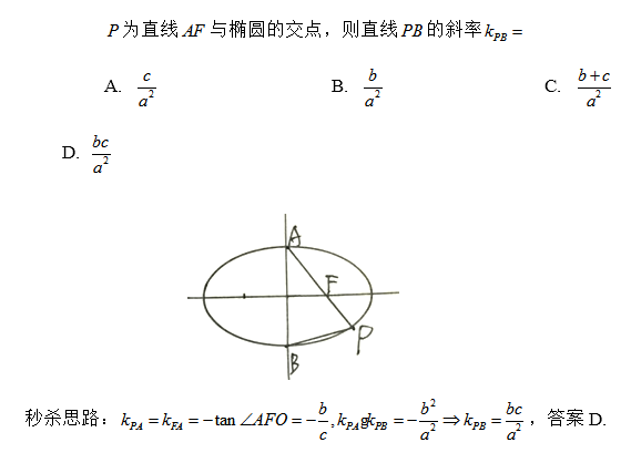 数学期末备考:椭圆,双曲线,抛物线的专题复习