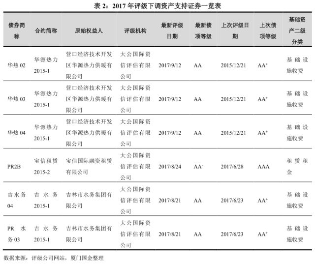 营口市2017经济总量_营口市地图(2)