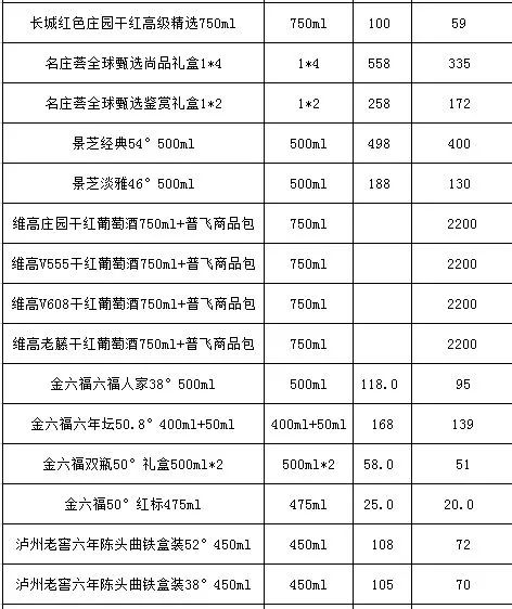 卓玛泉简谱_中石化卓玛泉堆头图片(2)