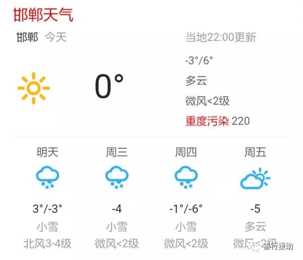 邯郸天气预报