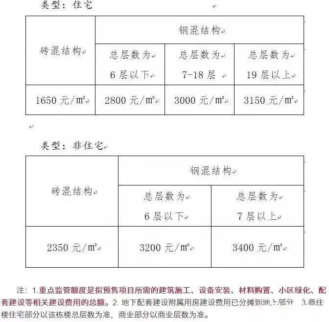 迁西人口_吴泰然呼吁 保护燕山生态屏障 建设燕山国家公园(3)