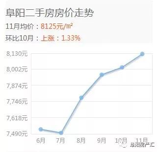 阜阳市人口_阜阳人口数量发生过哪些变化 带你回顾