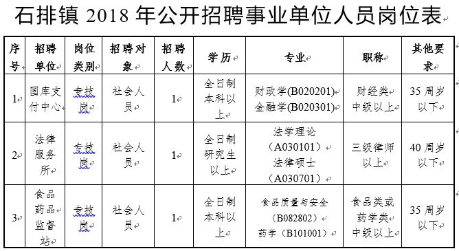 东莞市户籍人口统计图_东莞市地图(3)